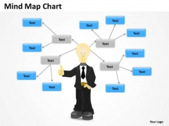 Business Diagram Mind Map Chart Business Finance Strategy Development Business Diagram Mind Map Chart Business Finance Strategy Development