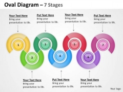 Business Diagram Oval Diagram 7 Stages Sales Diagram Business Diagram Oval Diagram 7 Stages Sales Diagram