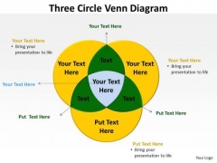Business Diagram Three Circle Venn Diagram Marketing Diagram Business Diagram Three Circle Venn Diagram Marketing Diagram