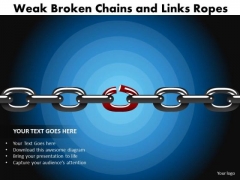 Business Diagram Weak Broken Chains And Links Ropes Business Cycle Diagram Business Diagram Weak Broken Chains And Links Ropes Business Cycle Diagram