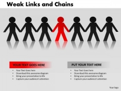 Business Diagram Weak Links And Chains Consulting Diagram Business Diagram Weak Links And Chains Consulting Diagram