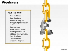 Business Diagram Weaknesses Mba Models And Frameworks Business Diagram Weaknesses Mba Models And Frameworks
