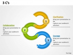 Business Finance Strategy Development 3 Cs Business Diagram
