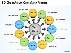 Business Finance Strategy Development 3d Circle Arrow One Many Process Sales Diagram Business Finance Strategy Development 3d Circle Arrow One Many Process Sales Diagram