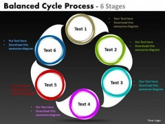 Business Finance Strategy Development Balanced Cycle Flow Process Sales Diagram Business Finance Strategy Development Balanced Cycle Flow Process Sales Diagram
