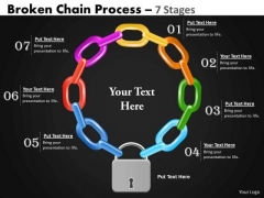 Business Finance Strategy Development Broken Chain Process 7 Stages Strategy Diagram Business Finance Strategy Development Broken Chain Process 7 Stages Strategy Diagram