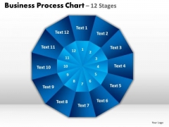 Business Finance Strategy Development Business Process Chart 12 Stages Sales Diagram Business Finance Strategy Development Business Process Chart 12 Stages Sales Diagram
