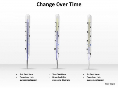Business Finance Strategy Development Change Over Time Thermometer Concept Sales Diagram Business Finance Strategy Development Change Over Time Thermometer Concept Sales Diagram