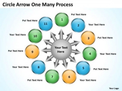Business Finance Strategy Development Circle Arrow One Many Process Strategy Diagram Business Finance Strategy Development Circle Arrow One Many Process Strategy Diagram
