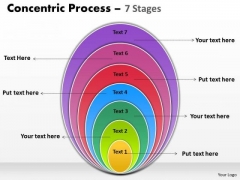 Business Finance Strategy Development Concentric Process Flow 7 Stages Sales Diagram Business Finance Strategy Development Concentric Process Flow 7 Stages Sales Diagram