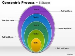Business Finance Strategy Development Concentric Process Slide 5 Stages Sales Diagram Business Finance Strategy Development Concentric Process Slide 5 Stages Sales Diagram