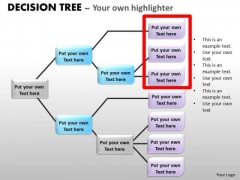 Business Finance Strategy Development Decision Tree Ppt Outline Diagram Business Framework Model Business Finance Strategy Development Decision Tree Ppt Outline Diagram Business Framework Model