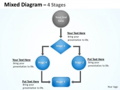 Business Finance Strategy Development Flow Chart Sales Diagram Business Finance Strategy Development Flow Chart Sales Diagram