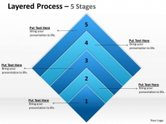 Business Finance Strategy Development Layered Process Sales Diagram Business Finance Strategy Development Layered Process Sales Diagram