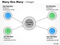 Business Finance Strategy Development Many One Many 2 Stages Strategy Diagram Business Finance Strategy Development Many One Many 2 Stages Strategy Diagram