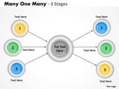 Business Finance Strategy Development Many One Many 3 Stages Strategy Diagram Business Finance Strategy Development Many One Many 3 Stages Strategy Diagram