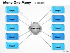 Business Finance Strategy Development Many One Many 5 Stages Sales Diagram Business Finance Strategy Development Many One Many 5 Stages Sales Diagram