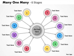 Business Finance Strategy Development Many One Many 6 Stages Business Cycle Diagram Business Finance Strategy Development Many One Many 6 Stages Business Cycle Diagram