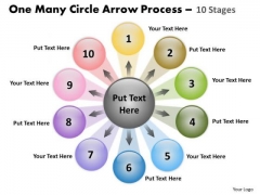 Business Finance Strategy Development One Many Circle Arrow Process 10 Stages Sales Diagram Business Finance Strategy Development One Many Circle Arrow Process 10 Stages Sales Diagram