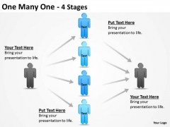 Business Finance Strategy Development One Many One 4 Stages Strategic Management Business Finance Strategy Development One Many One 4 Stages Strategic Management