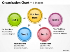 Business Finance Strategy Development Organization Chart Mba Models And Frameworks Business Finance Strategy Development Organization Chart Mba Models And Frameworks