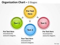 Business Finance Strategy Development Organization Chart Stages Business Framework Model Business Finance Strategy Development Organization Chart Stages Business Framework Model