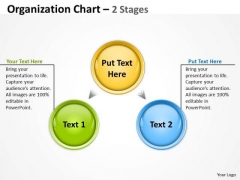Business Finance Strategy Development Organization Plan Chart Mba Models And Frameworks Business Finance Strategy Development Organization Plan Chart Mba Models And Frameworks