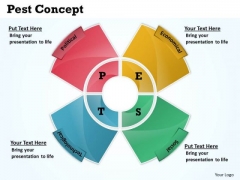 Business Finance Strategy Development Pest Concept Strategic Management Business Finance Strategy Development Pest Concept Strategic Management