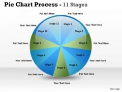 Business Finance Strategy Development Pie Chart Process 11 Stages Sales Diagram