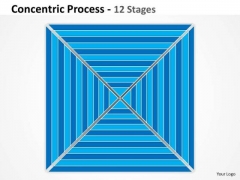 Business Framework Model 12 Stages Concentric Strategic Management Business Framework Model 12 Stages Concentric Strategic Management