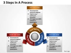 Business Framework Model 3 Steps In A Diagrams Process Sales Diagram Business Framework Model 3 Steps In A Diagrams Process Sales Diagram