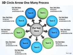 Business Framework Model 3d Circle Arrow One Many Process Sales Diagram Business Framework Model 3d Circle Arrow One Many Process Sales Diagram