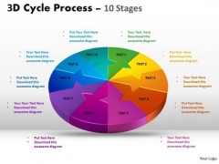 Business Framework Model 3d Cycle Process Chart 10 Stages Style Business Cycle Diagram