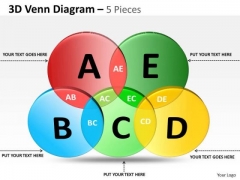 Business Framework Model 3d Venn Diagram Sales Diagram Business Framework Model 3d Venn Diagram Sales Diagram