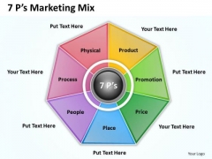 Business Framework Model 7p Marketing Mix Sales Diagram Business Framework Model 7p Marketing Mix Sales Diagram