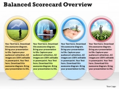 Business Framework Model Balanced Scorecard Overview Marketing Diagram Business Framework Model Balanced Scorecard Overview Marketing Diagram