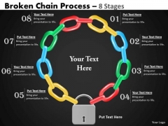 Business Framework Model Broken Chain Process 8 Stages Consulting Diagram