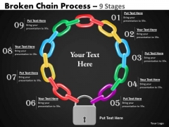 Business Framework Model Broken Chain Process 9 Stages Business Diagram Business Framework Model Broken Chain Process 9 Stages Business Diagram