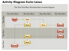 Business Framework Model Business Flowchart Swimlane Model Strategy Diagram Business Framework Model Business Flowchart Swimlane Model Strategy Diagram