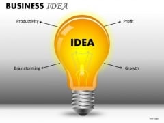 Business Framework Model Business Idea Consulting Diagram