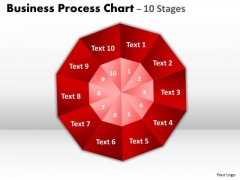 Business Framework Model Business Process Chart 10 Stages Strategy Diagram