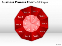 Business Framework Model Business Process Chart 10 Stages Strategy Diagram Business Framework Model Business Process Chart 10 Stages Strategy Diagram