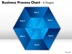 Business Framework Model Business Process Chart 6 Stages Strategy Diagram
