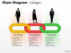 Business Framework Model Chain Diagram 3 Stages Business Diagram Business Framework Model Chain Diagram 3 Stages Business Diagram
