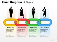 Business Framework Model Chain Diagram 4 Stages Marketing Diagram Business Framework Model Chain Diagram 4 Stages Marketing Diagram