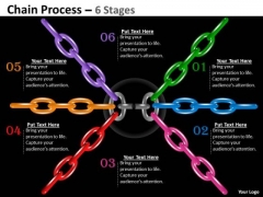 Business Framework Model Chain Process 6 Stages Marketing Diagram Business Framework Model Chain Process 6 Stages Marketing Diagram