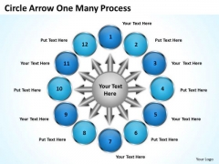 Business Framework Model Circle Arrow One Many Process Consulting Diagram Business Framework Model Circle Arrow One Many Process Consulting Diagram