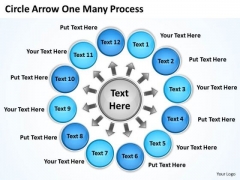 Business Framework Model Circle Arrow One Many Process Marketing Diagram Business Framework Model Circle Arrow One Many Process Marketing Diagram
