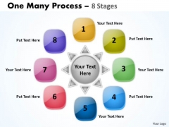 Business Framework Model Circle One Many Process 8 Stages Consulting Diagram