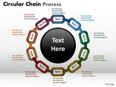 Business Framework Model Circular Chain Process Strategic Management Business Framework Model Circular Chain Process Strategic Management